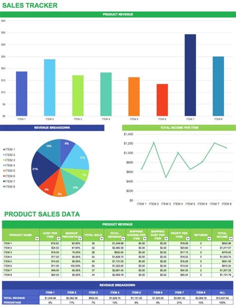 taobao rep spreadsheet.